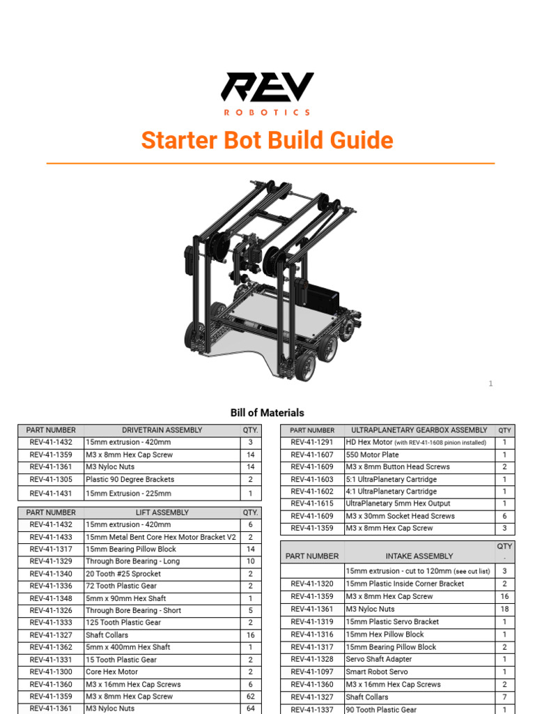 Starter Bot Build Instructions | PDF | Screw | Axle