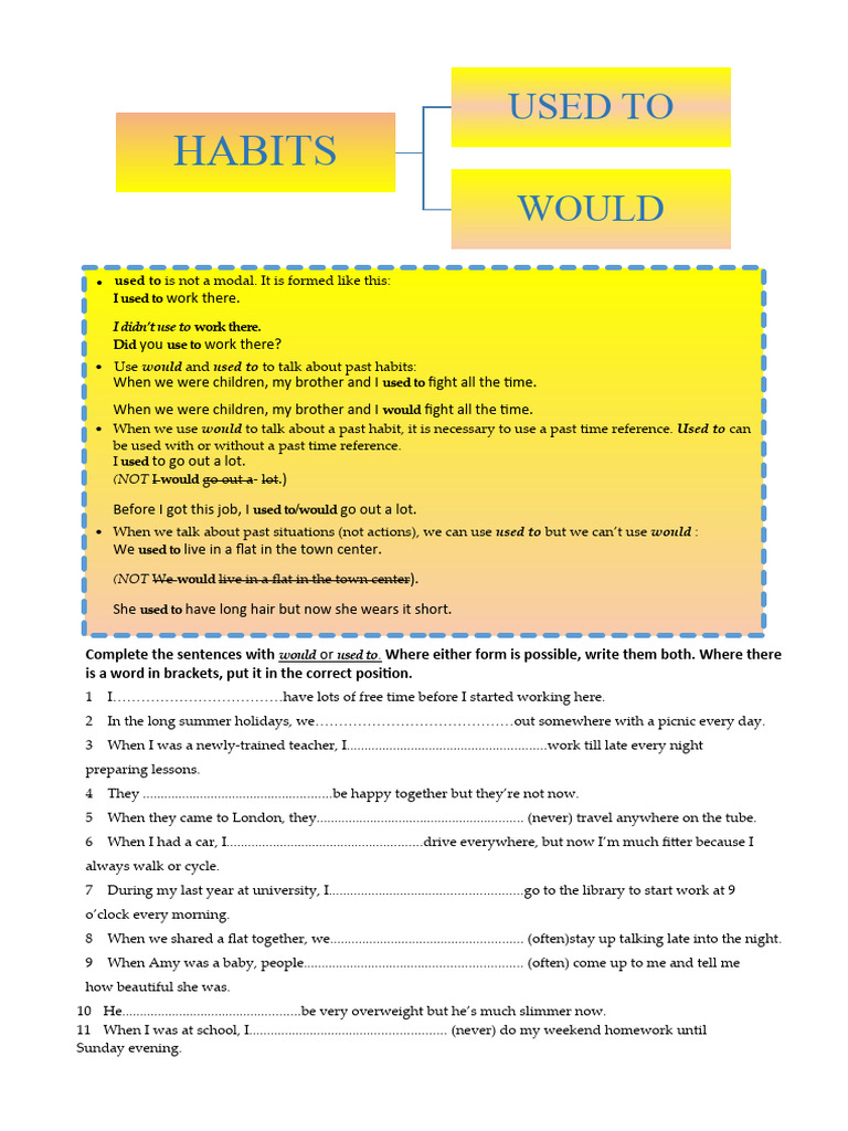 Using "Would" and "Used To" in Sentences | PDF