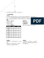 玩家规则摘要