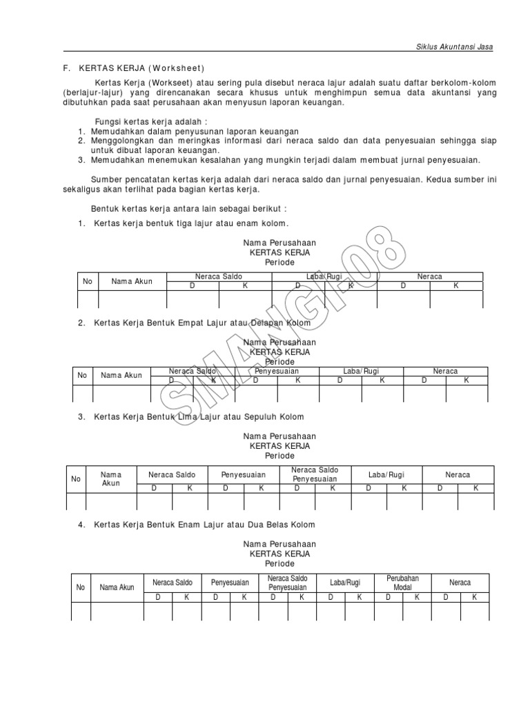 Kumpulan Contoh Soal: Contoh Soal Jurnal Penyesuaian Dan ...