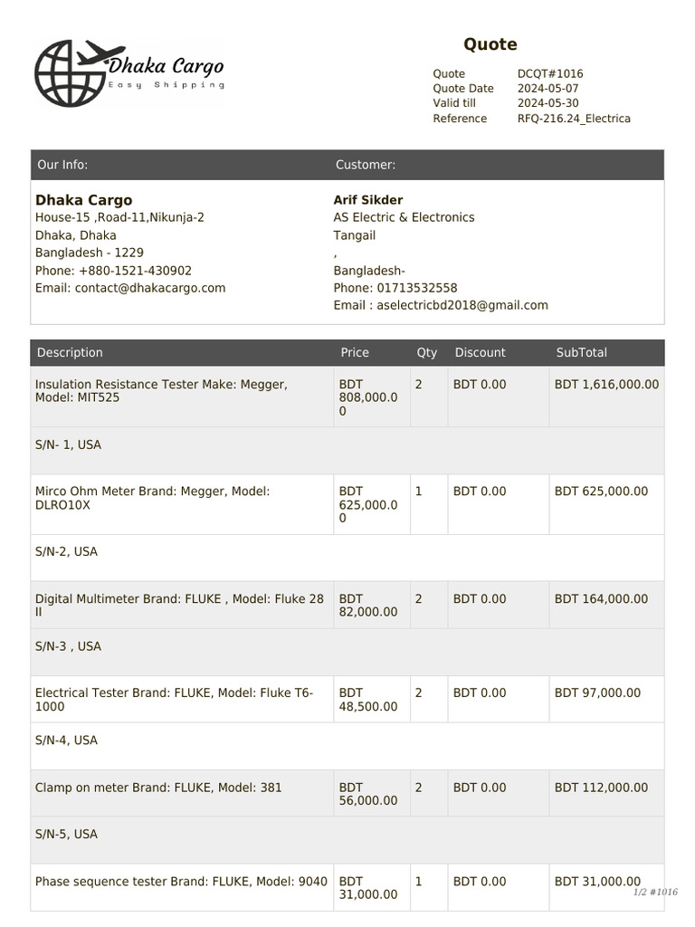 15kV Cable and Tester Quote Summary | PDF | Metrology | Electrical ...