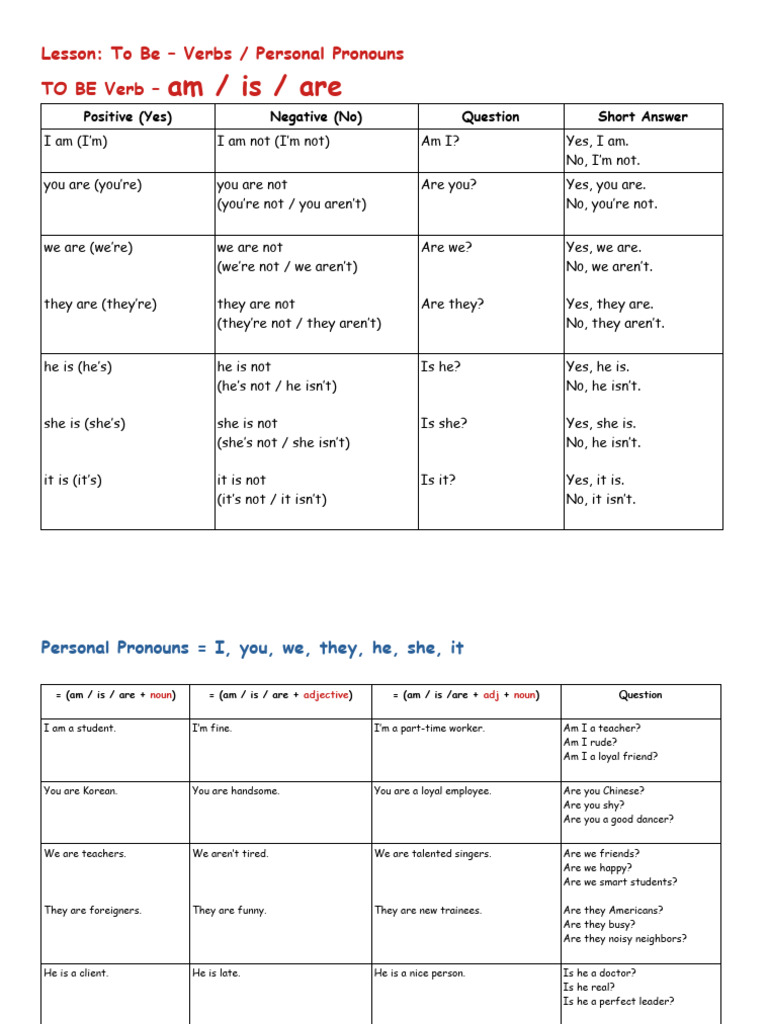 To Be Verbs & Personal Pronouns Guide | PDF | Semantic Units | Morphology