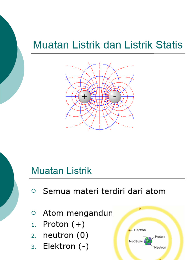 Pemahaman Muatan Listrik dan Statis | PDF