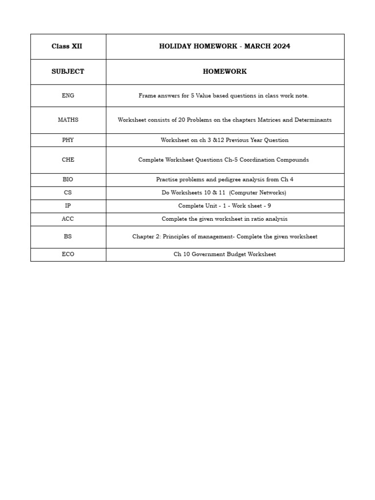 Class XII Holiday Homework Tasks | PDF | Teaching Methods & Materials ...