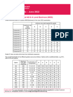 Cambridge International As and A Level Business 9609 Grade Threshold Table June 2022