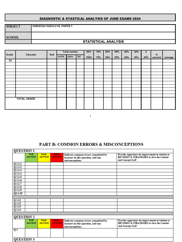 June 2024 Isixhosa Exam Analysis | PDF | Cognition | Learning