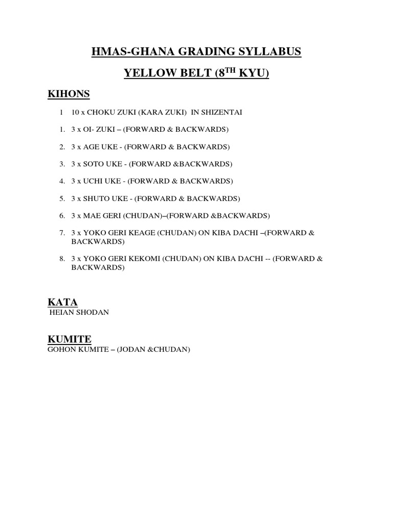 HMAS Ghana Karate Grading Syllabus | PDF | Kata | Karate