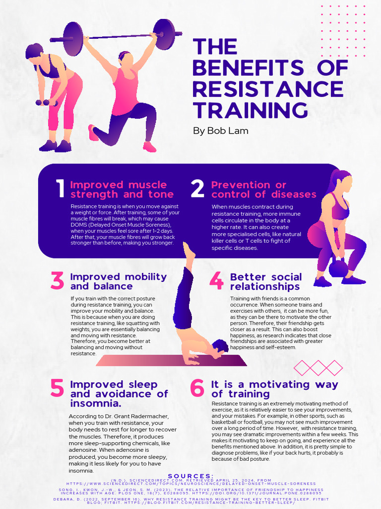Benefits of Resistance Training | PDF | Strength Training | Physical ...