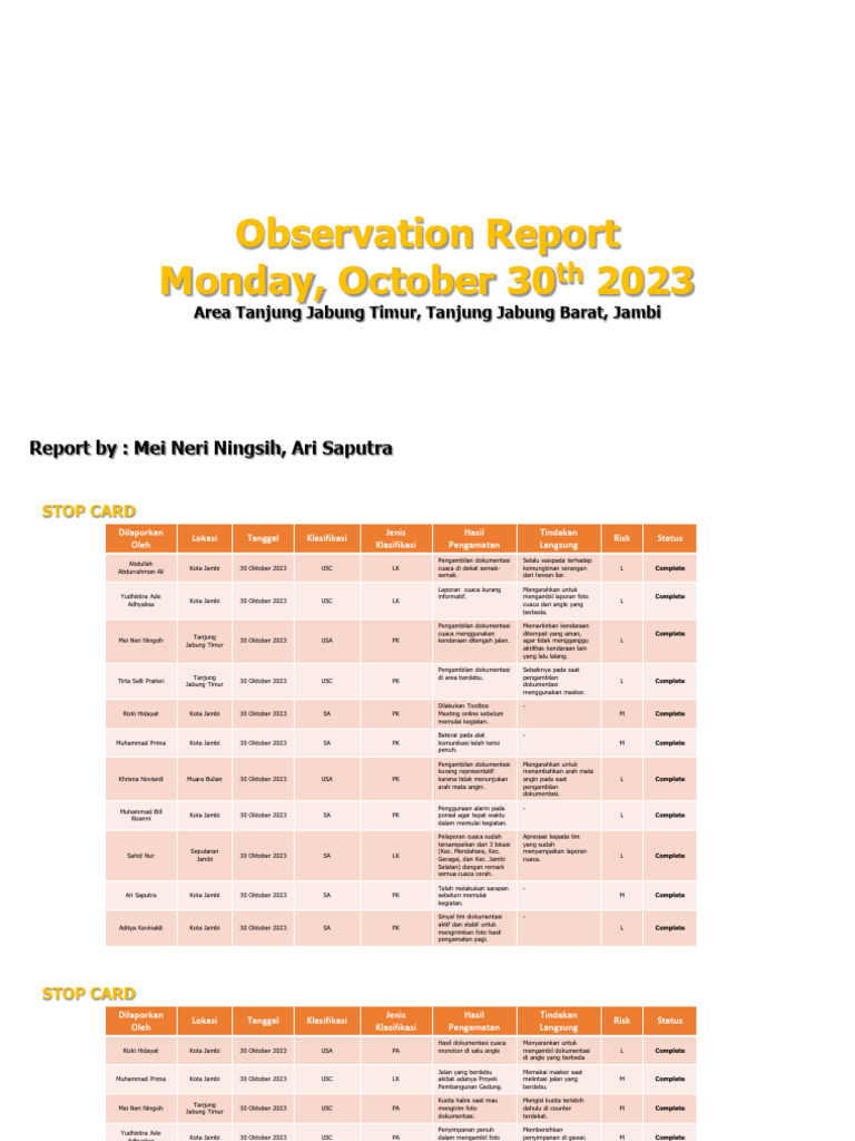 Observation Report - Monday, October 30th 2023 | PDF