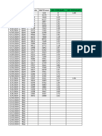 Date Month Dispatch SAP Power SPC TDY (SAP) SPC MTD (SAP)