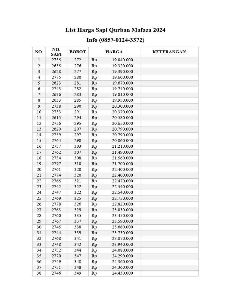List Harga Sapi Qurban Mafaza 2024 | PDF