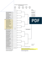 2024 Boys Tennis State Doubles Draw May 29