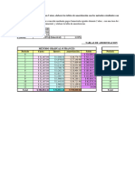 Excel Ejercicio 4-5 y 10 de Unidad 4