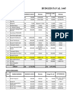 Naskah Budget 1445 H