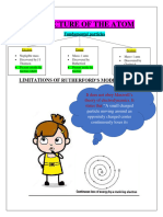 Notes-Structure of The Atom
