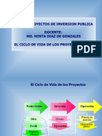 CICLO DE INVERSIONES