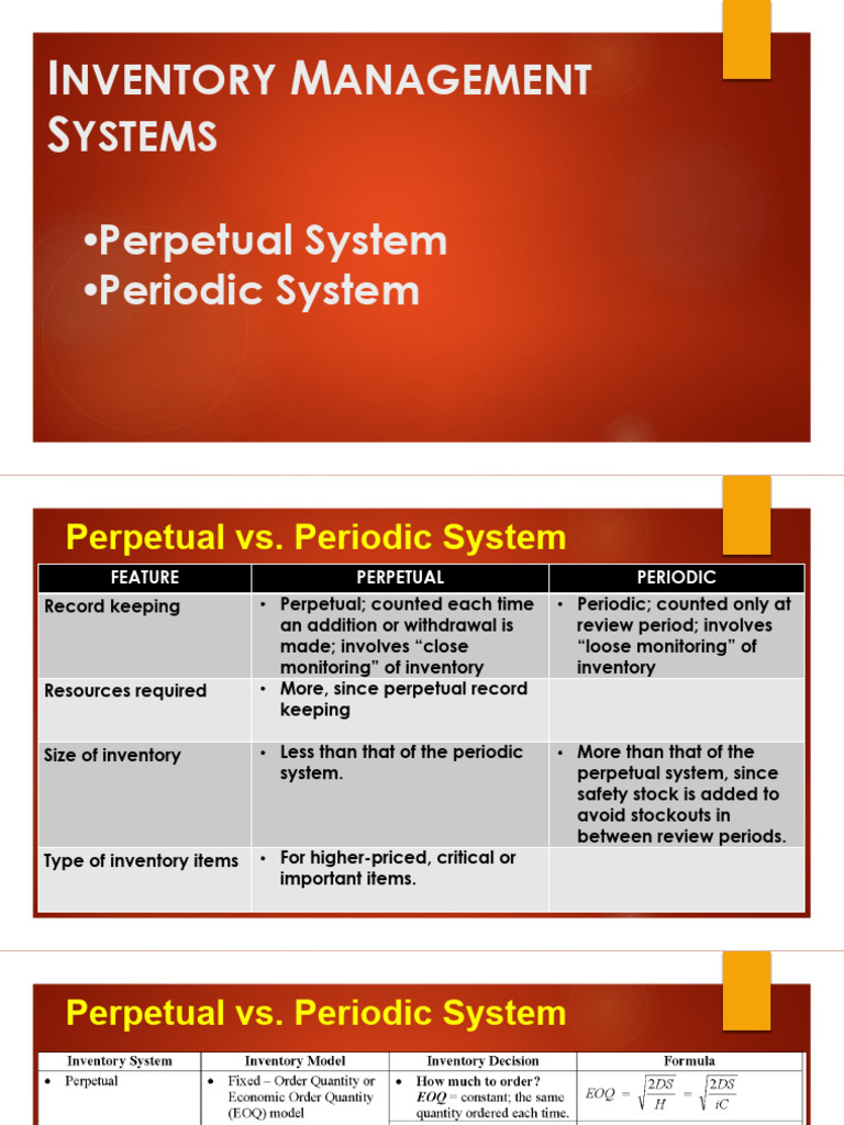 Module5 Unit2 InventoryManagement Systems-Tools | PDF | Inventory ...