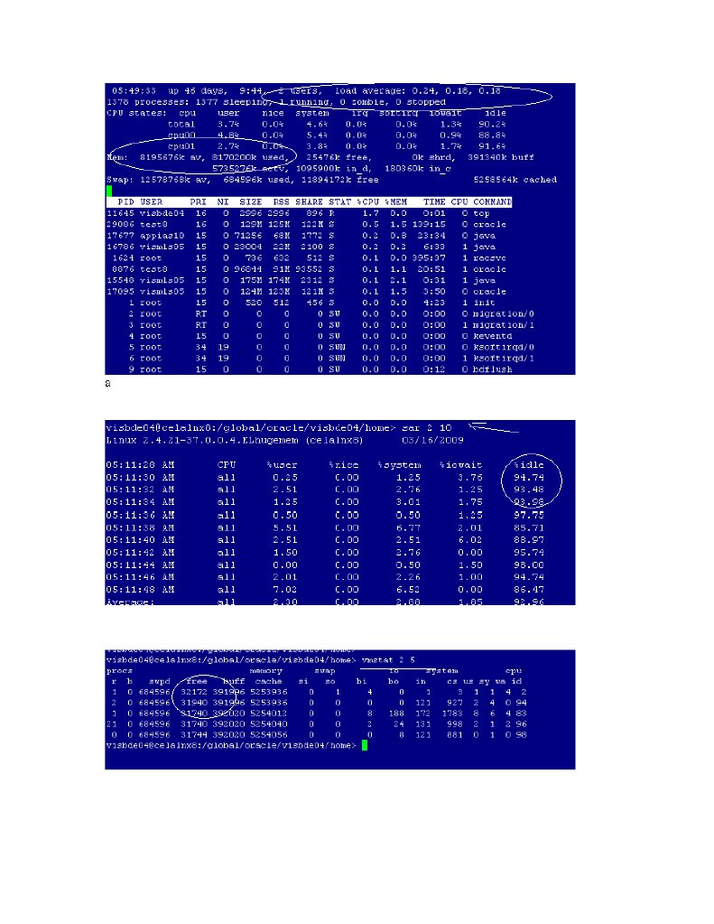 Sar | PDF
