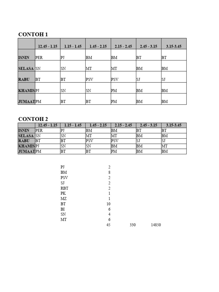 Time Table | PDF