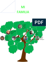 Arbol Genealogico de Mi Familia