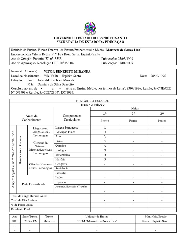 Secretaria estadual de educação do estado de sp