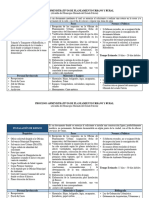 Procesos Planeamiento (1)