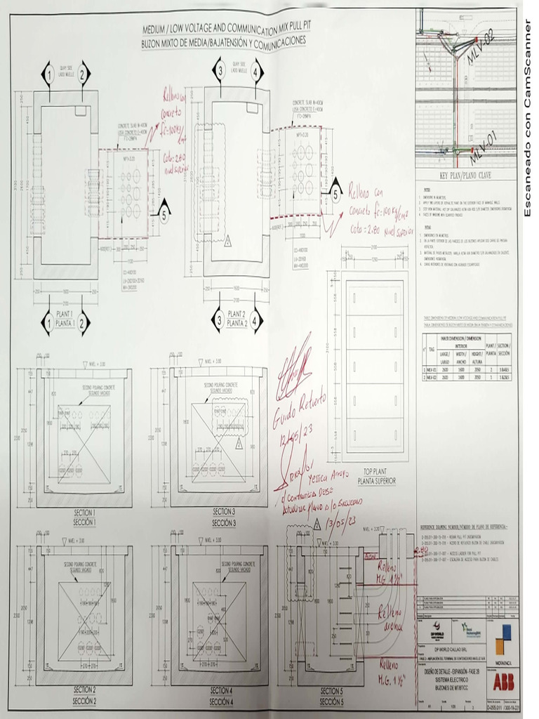 D 055.011 300 19 221 R2 RL 12 | PDF