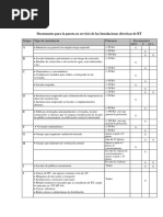 Itc BT 04 | PDF | Diseño | Ingenieria Eléctrica