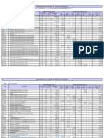 1 - Calendario de Avance de Obra Valorizado - Piura - VFR