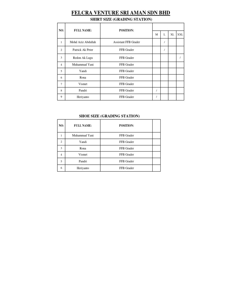 FFB Grader Staff Sizes List | PDF