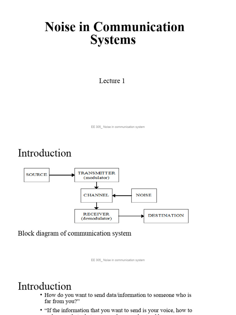 Internal And External Noise In Communication System