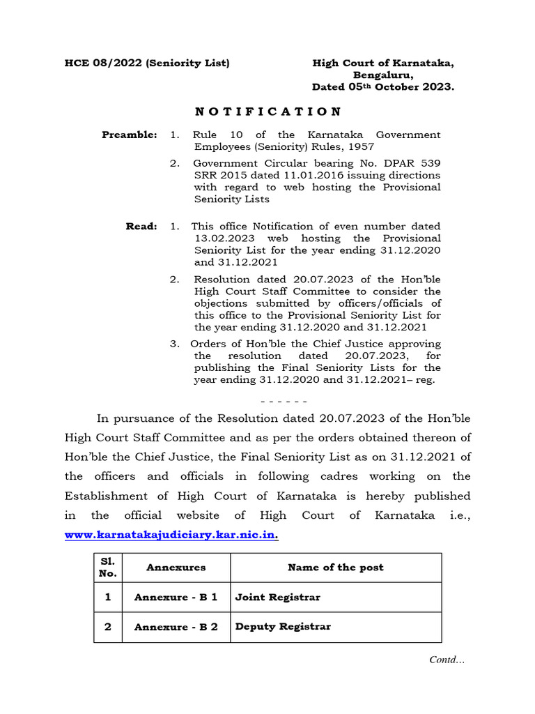 Notification and Final Seniroity List 2021 | PDF