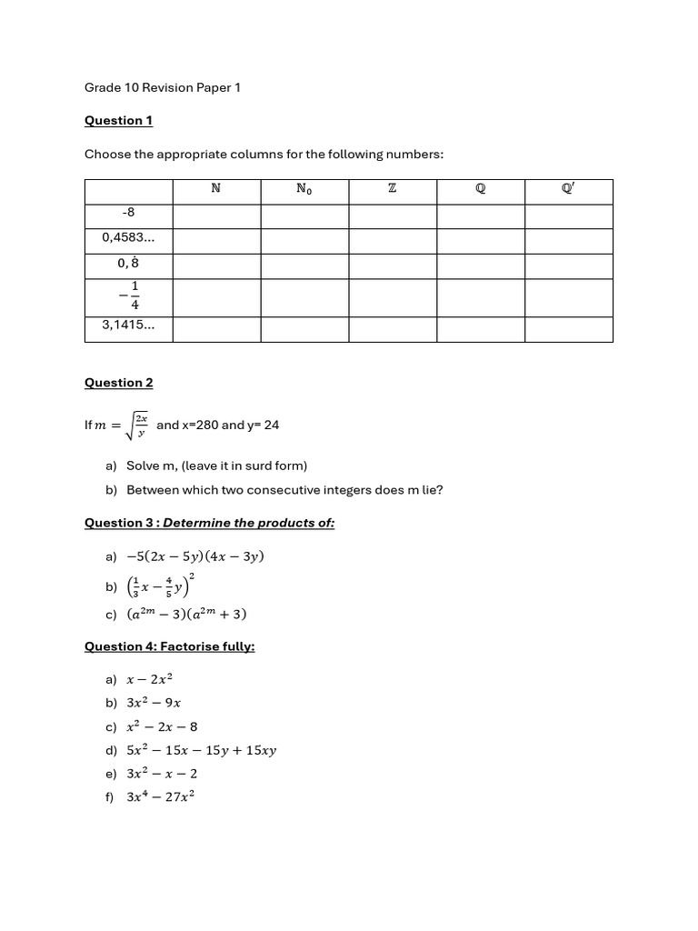 Grade 10 Mathematics Revision Paper 1 | PDF | Science & Mathematics