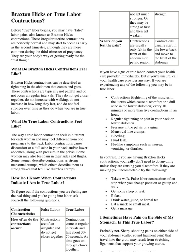 Braxton Hicks or True Labor Contractions, PDF, Childbirth