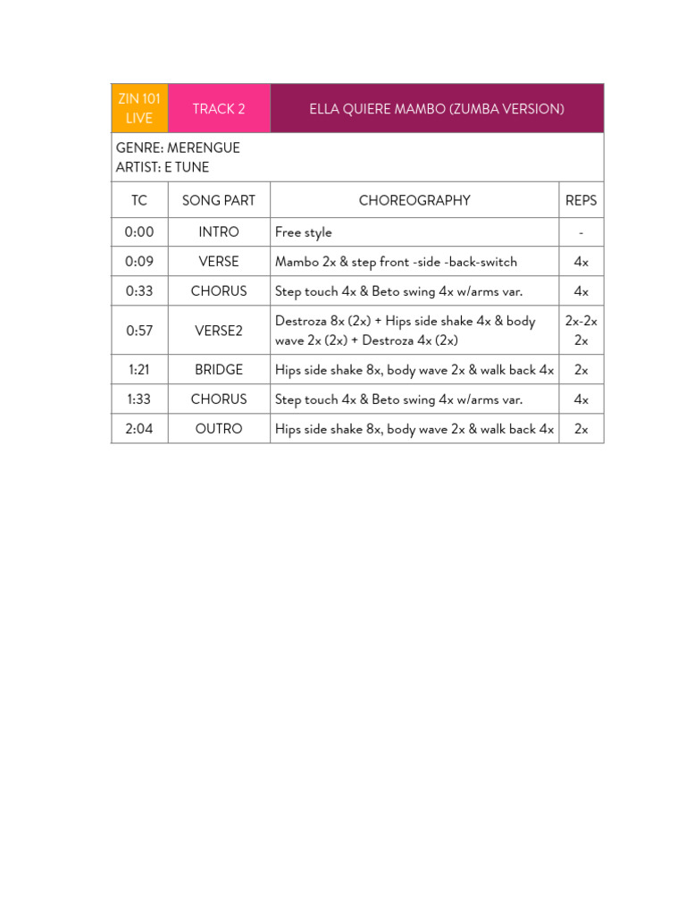 Zumba Choreography Breakdown: ZIN 101 | PDF | Song Structure | Popular ...
