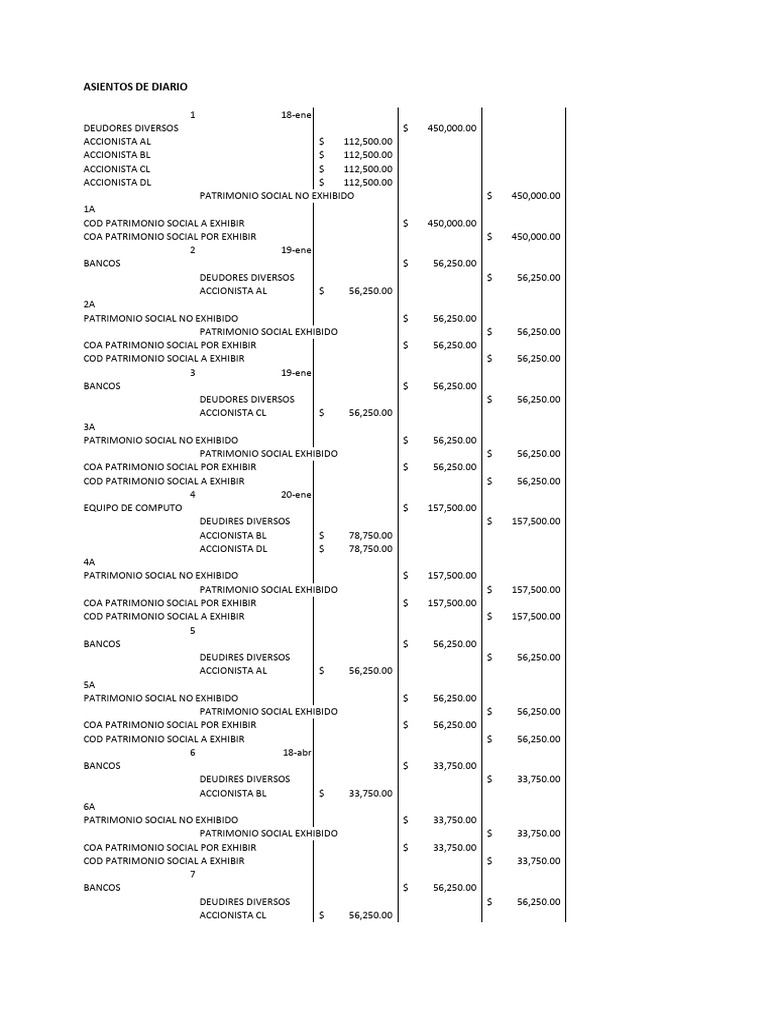 Asientos de Diario Contables Detallados | PDF | Economias | Dinero