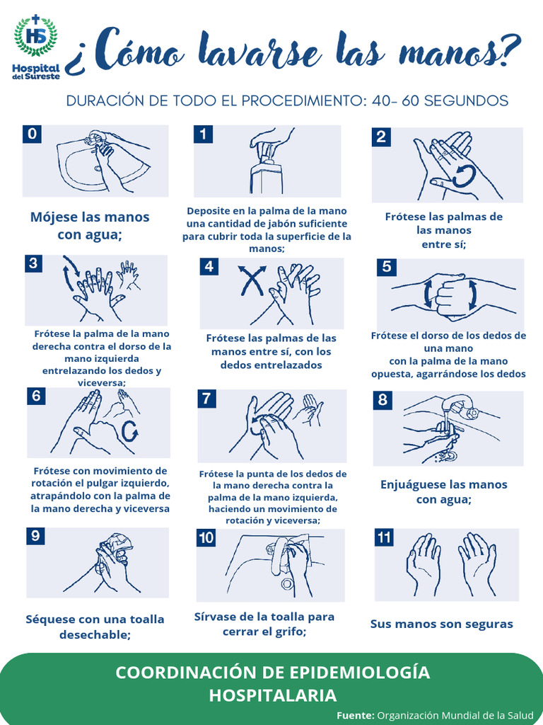 Higiene de Manos Hsu | PDF | Lavado de manos | Mano