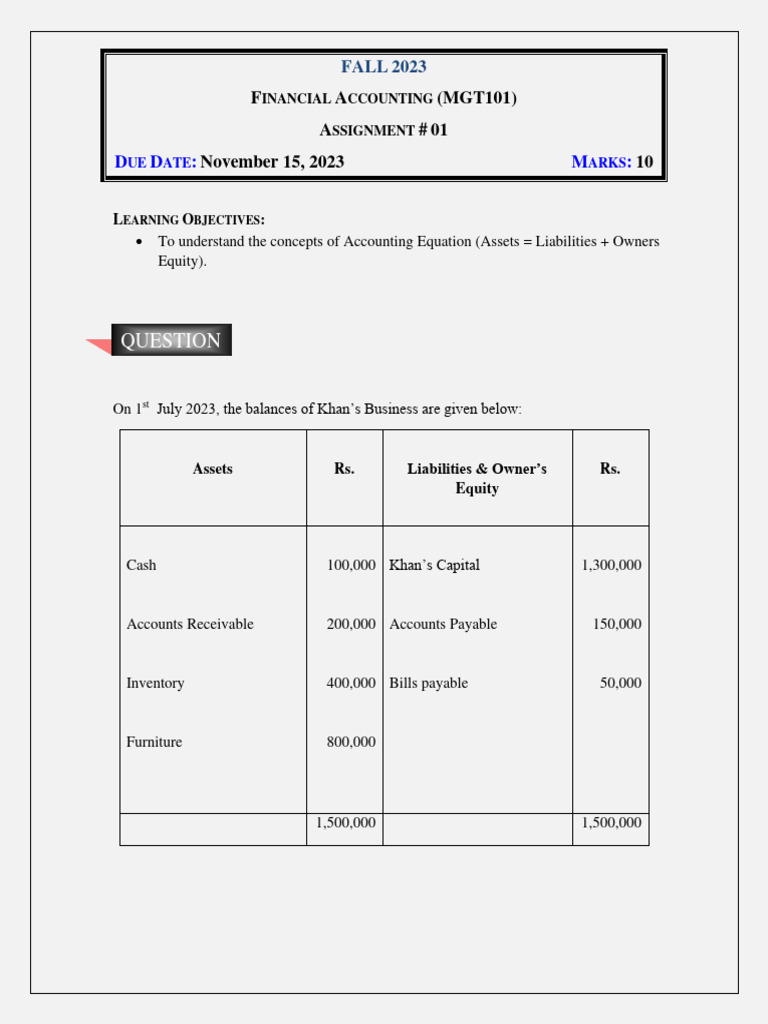 Assignment-01 MGT101 F2023 | PDF | Debits And Credits | Equity (Finance)