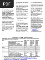 AIP of Florida Brochure