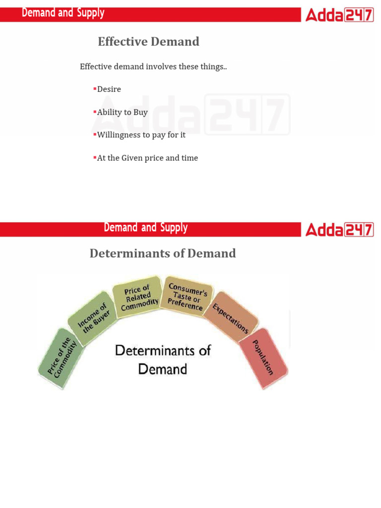 Understanding Effective Demand Factors | PDF | Business | Law