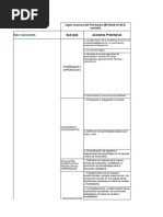Líneas Prioritarias Secundaria 2024-2027 | PDF | Enseñando | Inclusión ...