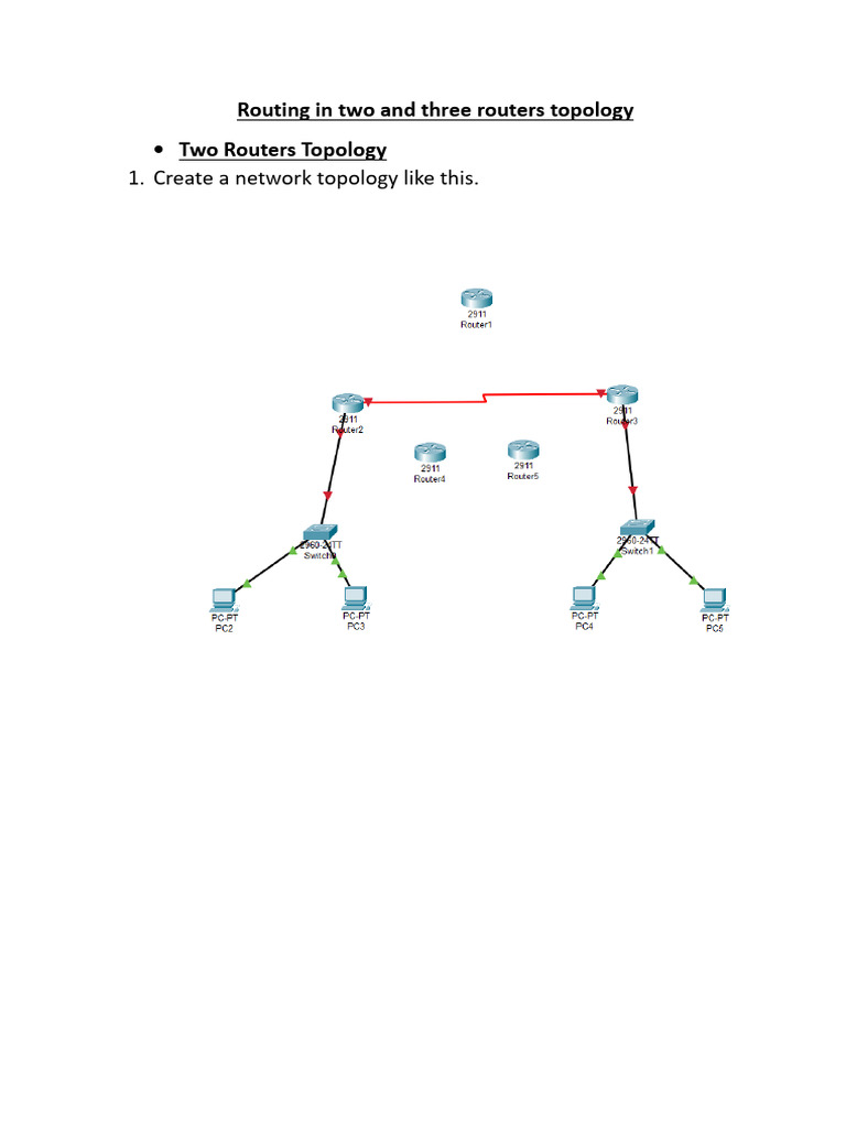 Router Topology Configuration Guide | PDF | Router (Computing) | Ip Address