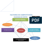 Presentación1 (DIAGRAMA DE PORTER )