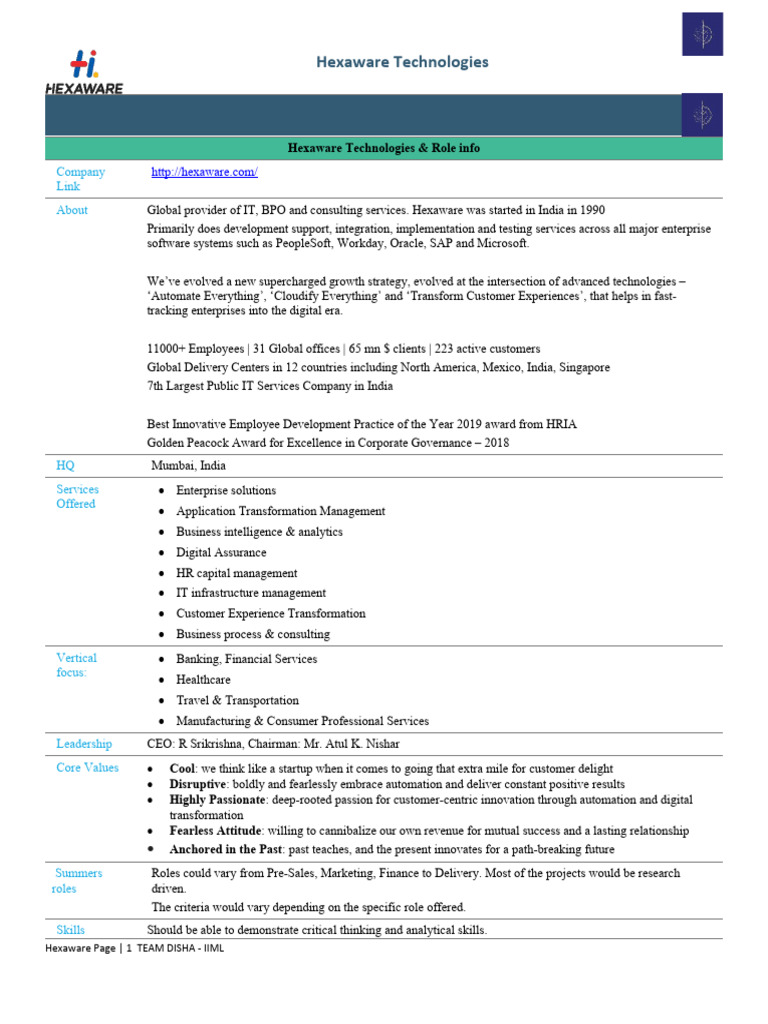 Hexaware Technologies: IT Services Overview | PDF | Business | Automation