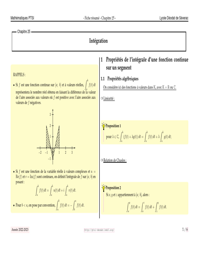 Intégration : Fiche Résumé PTSI | PDF | Intégral | Fonction (Mathématiques)