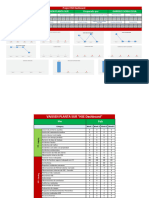 Project HSE Dashboard