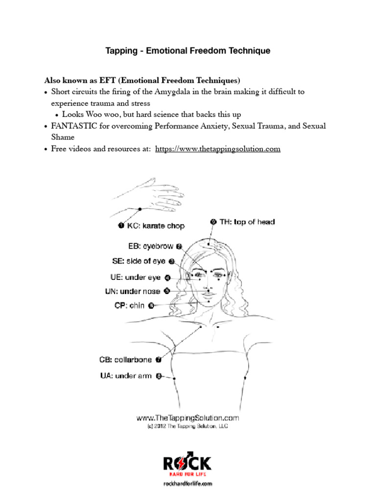 EFT for Overcoming Performance Anxiety | PDF