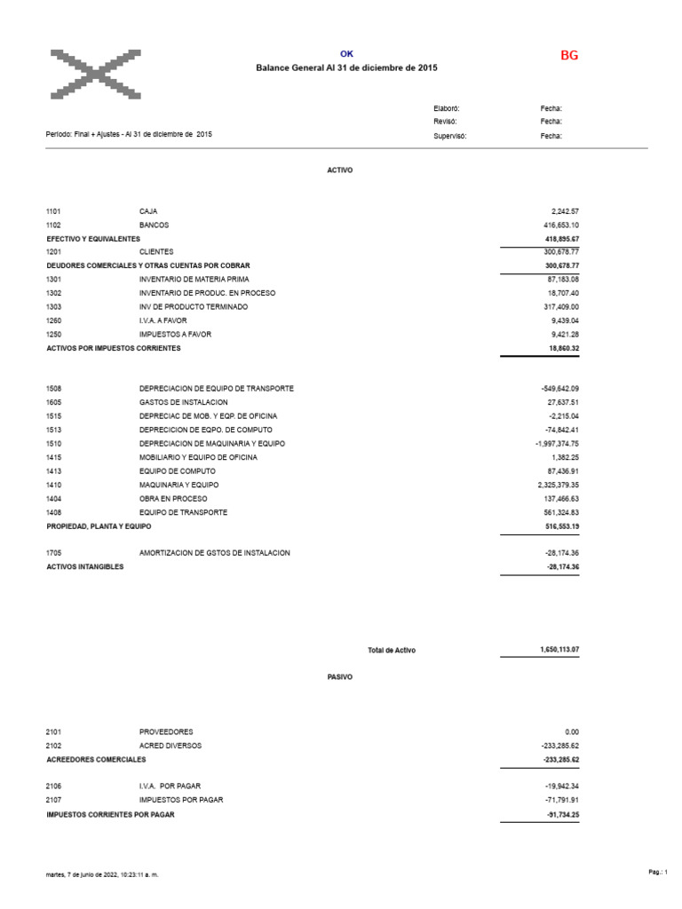 estado de situacion financiera | PDF | Corporaciones | Economía Financiera