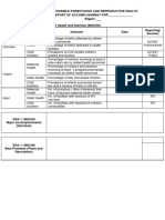 REVISED RPRH KRA REPORT TEMPLATE (RITs) As of Nov. 26, 2021 (1) (1)