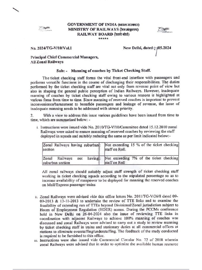 Manning of Coaches by Ticket Checking Staff RB PDF